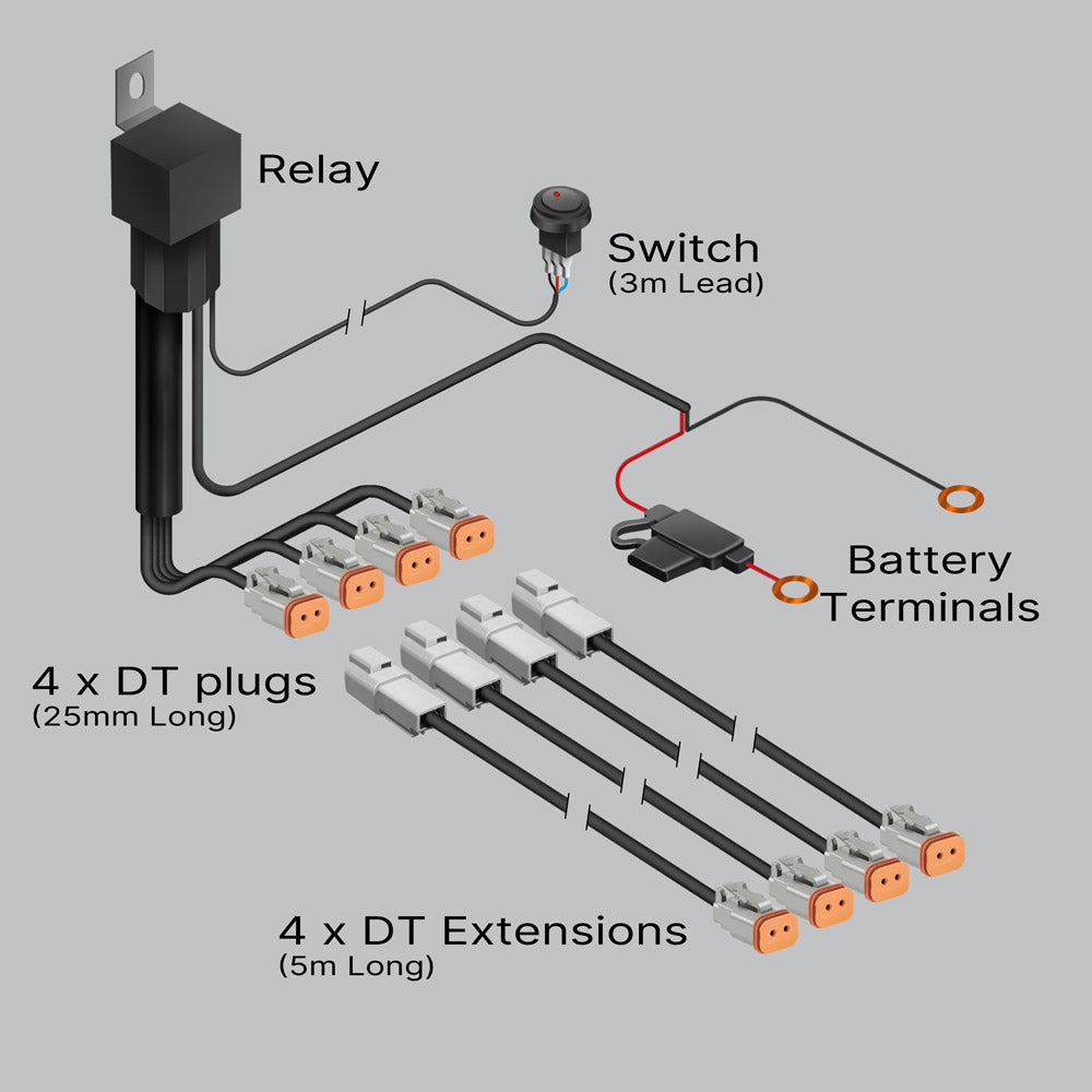 Quad Output FLEX™ Harness - DT Plugs