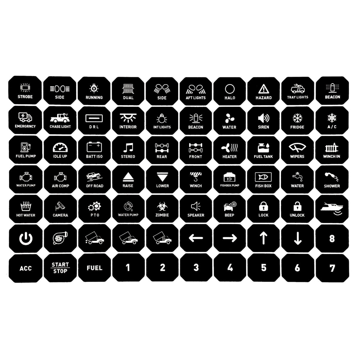 8-Gang Switch Panel/Fusebox with Bluetooth Control