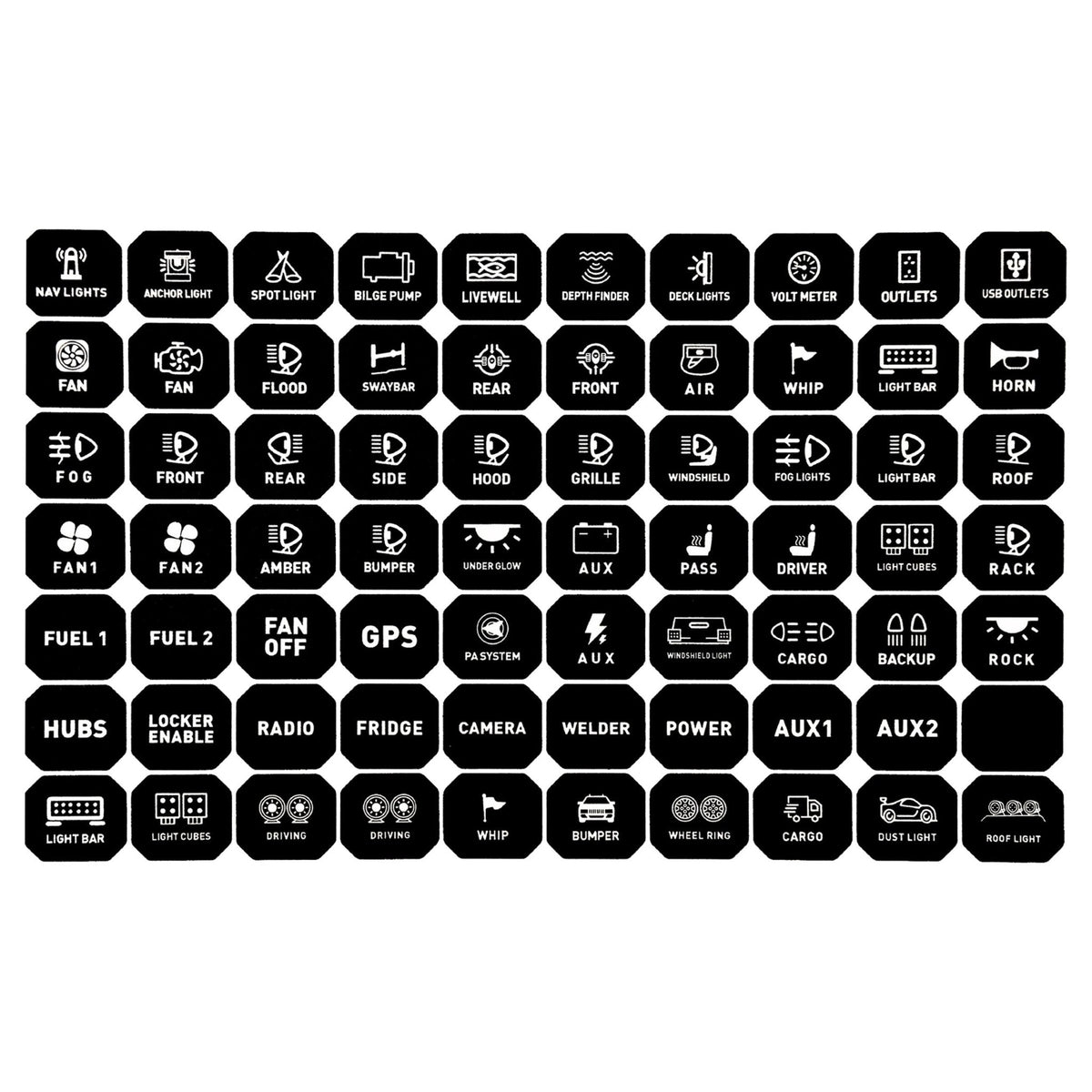 8-Gang Switch Panel/Fusebox with Bluetooth Control