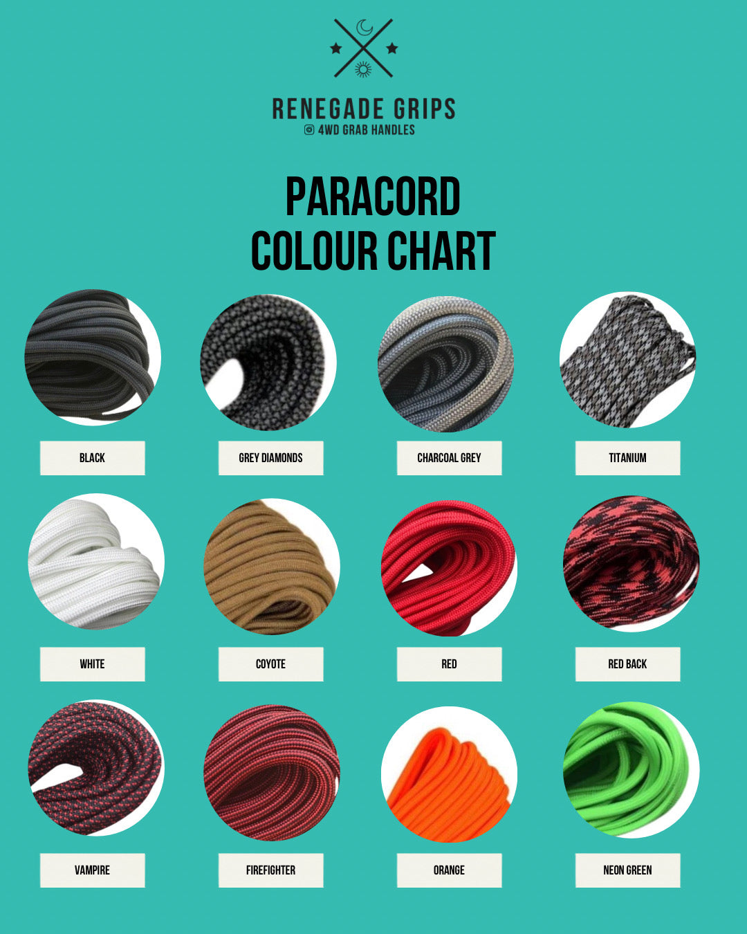 Design Your Own Paracord Grips