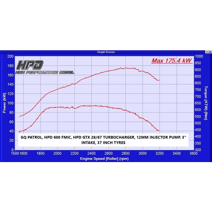 HPD Nissan Patrol Intercooler GQ TD42 600MM