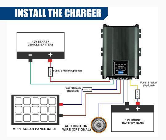 12V 20A DC to DC Battery Charger MPPT System Kit Isolator Dual Battery ...