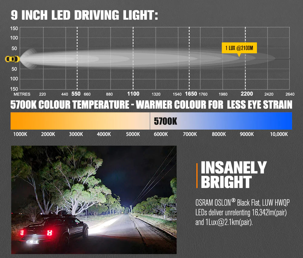 LIGHTFOX 9" Osram LED Driving Lights - Adrenaline 4X4