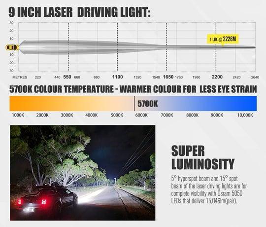 Pair 9inch Osram Laser LED Driving Lights - Adrenaline 4X4