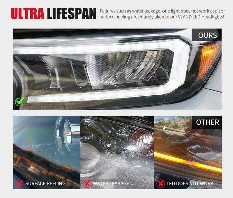 VLAND LED Headlights Sequential Indicator for Ford Ranger 2015-ON Wildtrak Raptor - Adrenaline 4X4
